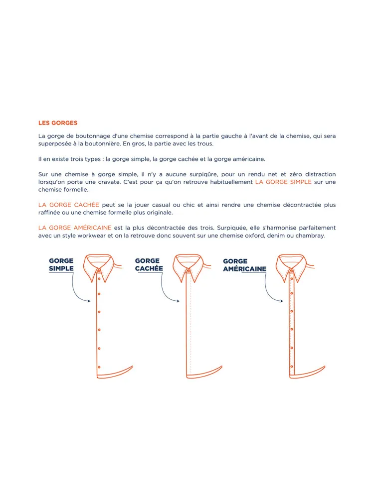 Le guide de la chemise